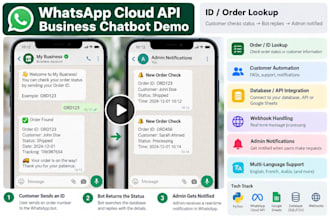 build a whatsapp cloud API chatbot and business automation bot