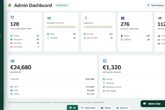 create a responsive restaurant website with a menu and enquiry form