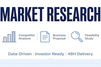 do market research, competitor analysis, business proposal, feasibility study