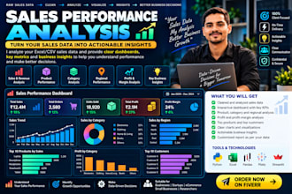 analyze your sales data and create dashboard