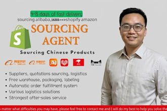 be china dropshipping agent,product sourcing,order fulfillment,shipping