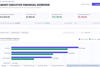 build a custom google sheets client project profitability and finance tracker