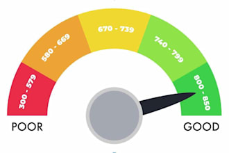 credit repair credit sweep report boost score, late payment charges off