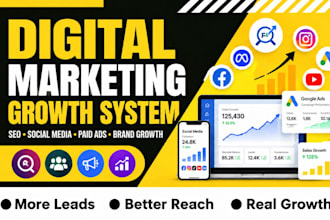 manage digital marketing campaigns with meta ads