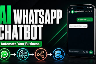build whatsapp automation chatbot with n8n, ai and whatsapp API