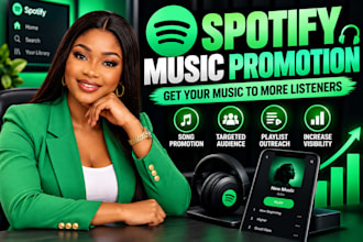 promote your spotify music to a targeted audience