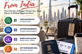 design professional visa consultancy social media posts