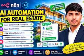 automate real estate lead follow up and appointments