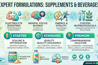 do food vitamin supplement nutraceutical and beverage formulation