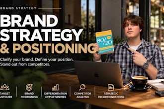develop your brand strategy and positioning