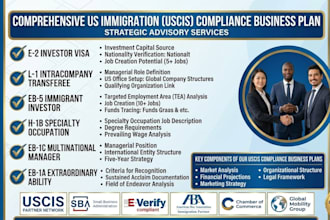 write e2 l1 eb5 h1b eb1c eb1a visa immigration uscis compliance business plan