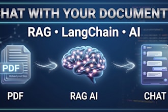 build a custom rag chatbot using langchain and python