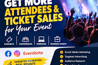 assist in geo targeting event promotion ticket sales eventbrite promotion seo