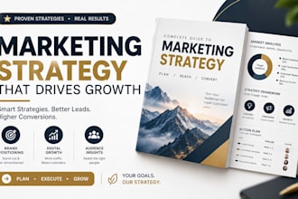 brand strategy brand strategy, positioning, messaging and marketing plan