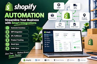 automate shopify inventory, erp, 3pl, product tracking, stock sync, order sync