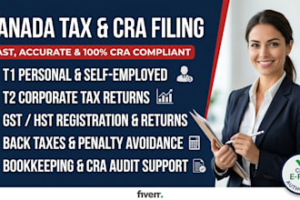 file canada tax return, t1 t2 corporate tax, cra and bookkeeping