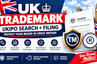search and file UK trademark with ukipo to protect your brand in great britain