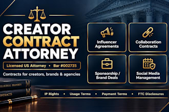 draft a professional social media management contract