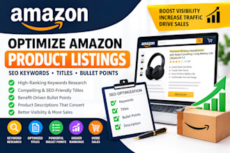 optimize amazon product listings SEO keywords titles bullet points