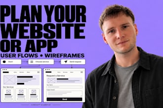 create wireframes and user flows for your website or app