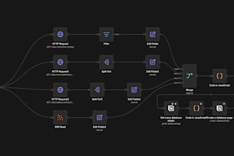do ai automation for you