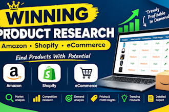 find winning products for your ecommerce business