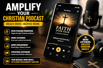 christian podcast listeners with targeted christian podcast promotion