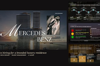 design investor ready pitch decks