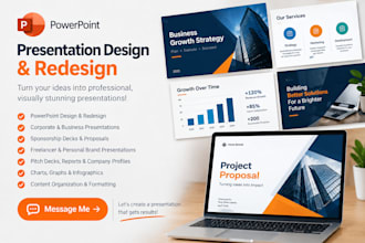design redesign sponsorship freelancer brand powerpoint cooperate presentation