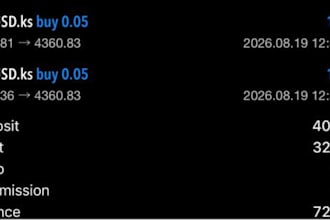 gold ea bot forex trading bot xauusd ea trading ea bot scalping robot forex bot