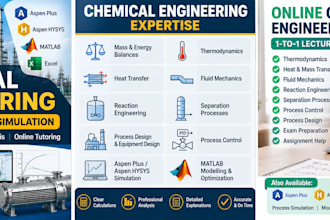 provide chemical engineering calculations, process design and simulation