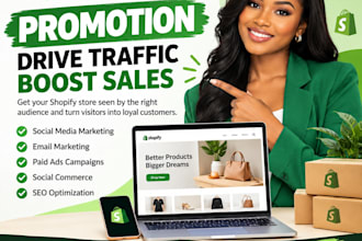 promote your shopify store with targeted marketing and growth strategy
