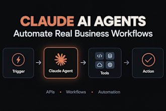 build claude ai agents for business automation workflows claude code ai agents