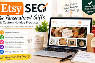 do etsy seo for personalized gifts and custom holiday product listing