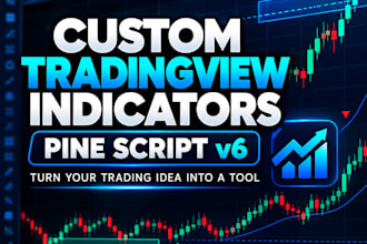 create a custom tradingview indicator in pine script