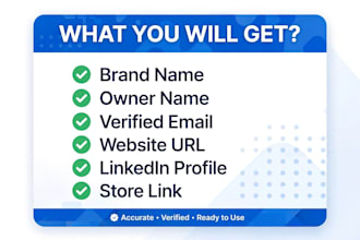 find amazon fba brand leads with owner contact details