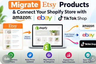 migrate etsy products connect your shopify store with amazon  ebay tiktok shop