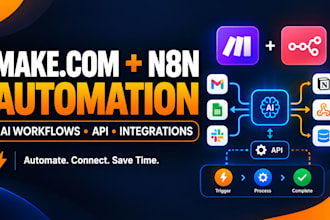 build make com, n8n automation workflow, make com ai agent fix make com scenario