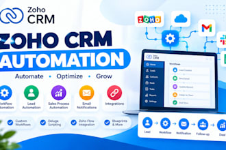 automate zoho CRM workflows, zoho sales processes and zoho integrations