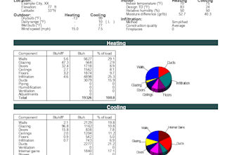 hvac design, load calculation, duct layout as per acca codes