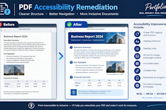 do PDF accessibility remediation for wcag PDF ua and section 508
