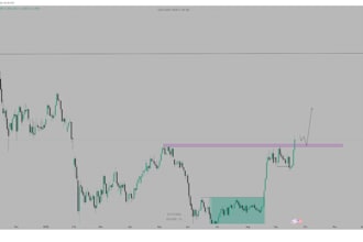 profitable forex trading bot