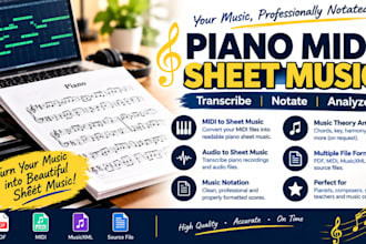 score piano midi sheet music, transcribe music, music notation and music theory