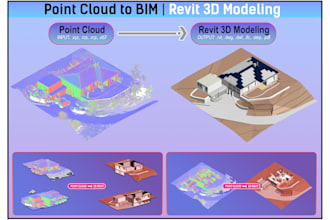 convert point cloud to revit 3d model and 2d drawings