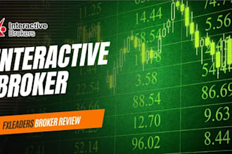 develop ibkr API trading bot interactive brokers