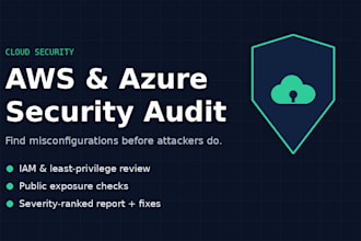 audit your AWS or azure environment for security misconfigurations