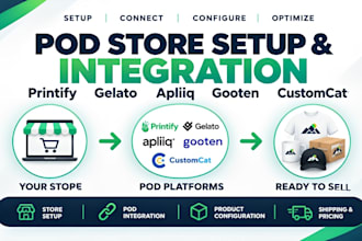 set up printify gelato apliiq gooten customcat prodigi pod store integration