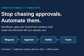 automate approvals and forms with power automate and power apps