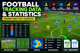 extract football player tracking data and statistics from match videos