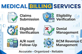 provide professional medical billing services and rcm support